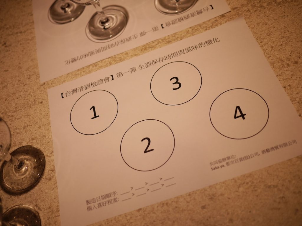 台灣清酒檢證會第一彈-生酒保存時間與風味的變化 標示一到四號樣本的台灣清酒檢證會記錄表